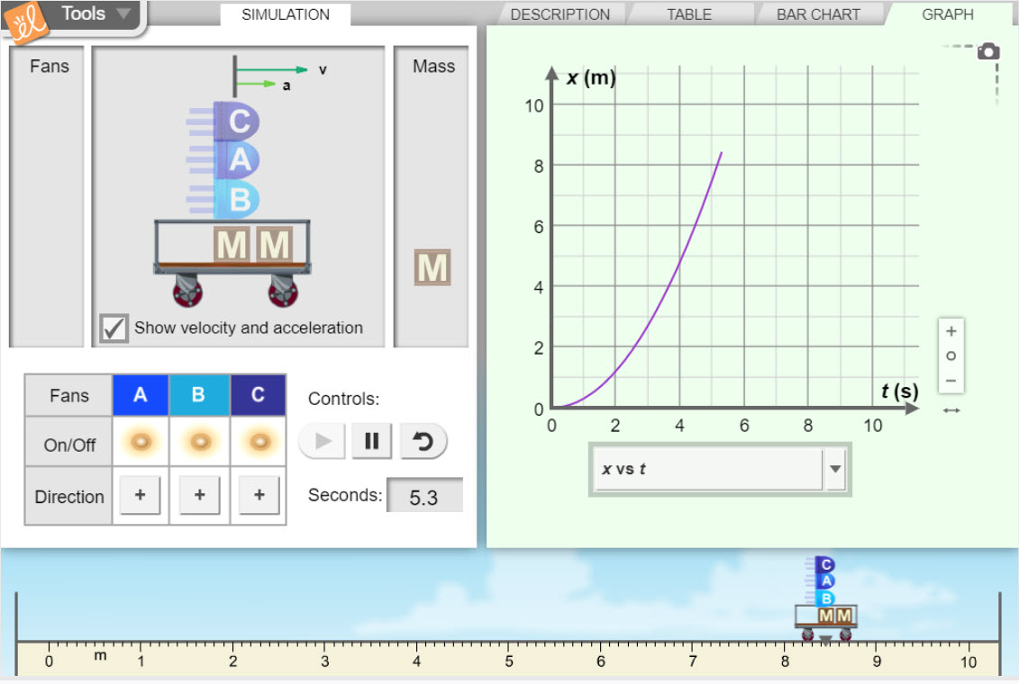 Fan Cart Physics Gizmo Lesson Info Explorelearning