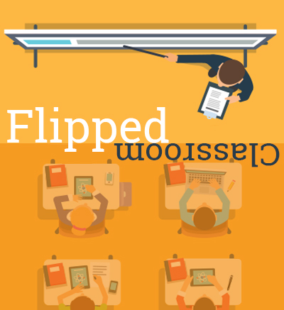 flipped classroom video tools